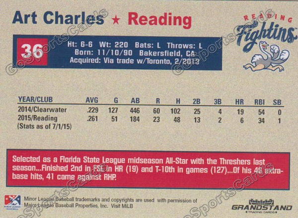 2015 Reading Fightin Phils Update Art Charles  Back of Card