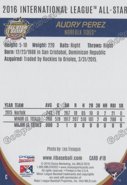 2016 International League All Star Audry Perez Back of Card