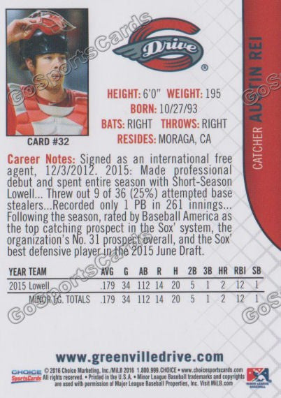 2016 Greenville Drive Austin Rei Back of Card