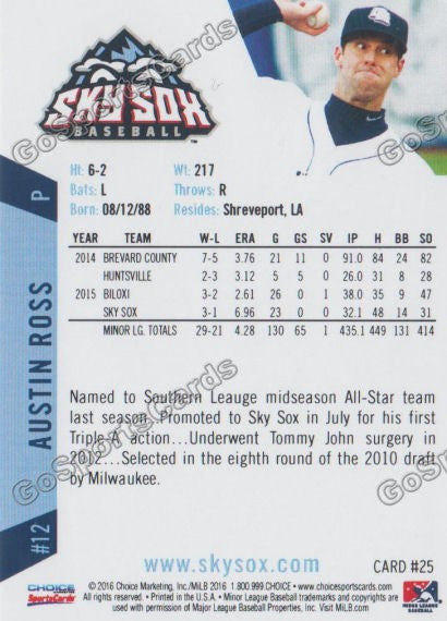 2016 Colorado Springs Sky Sox Austin Ross Back of Card