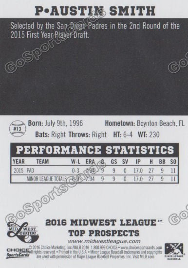 2016 Midwest League Top Prospect Austin Smith Back of Card