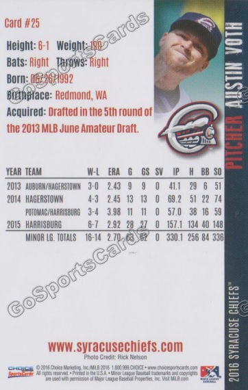 2016 Syracuse Chiefs Austin Voth Back of Card