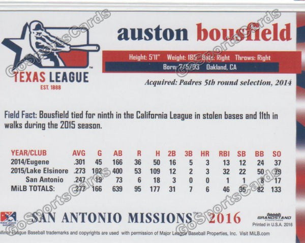 2016 Texas League Top Prospect Auston Bousfield Back of Card