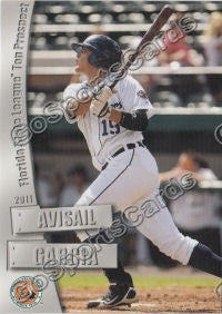2011 Florida State League Top Prospects Avisail Garcia