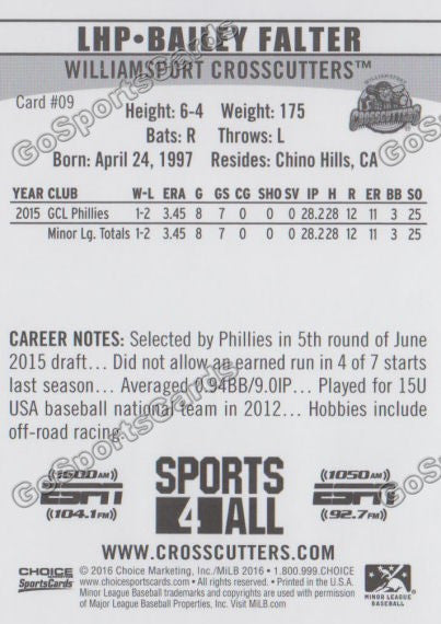 2016 Williamsport Crosscutters Bailey Falter Back of Card