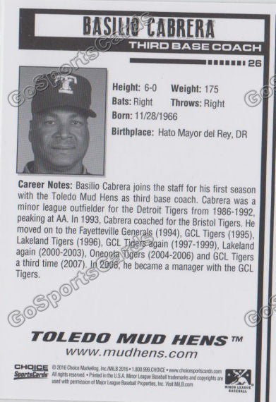 2016 Toledo Mud Hens Basilio Cabrera Back of Card