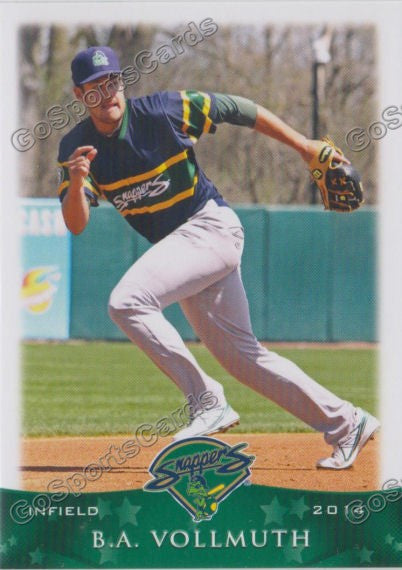 2014 Beloit Snappers BA Vollmuth