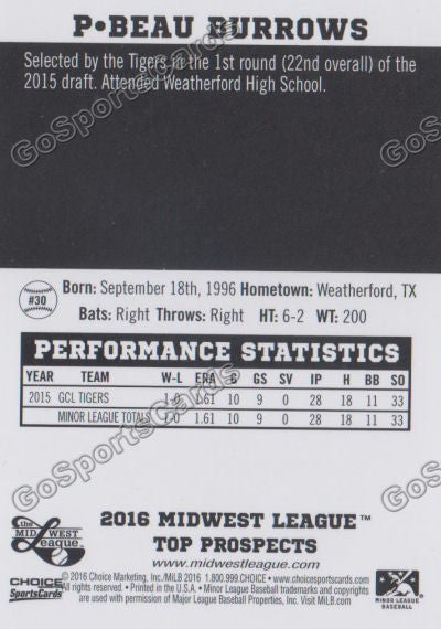 2016 Midwest League Top Prospect Beau Burrows Back of Card