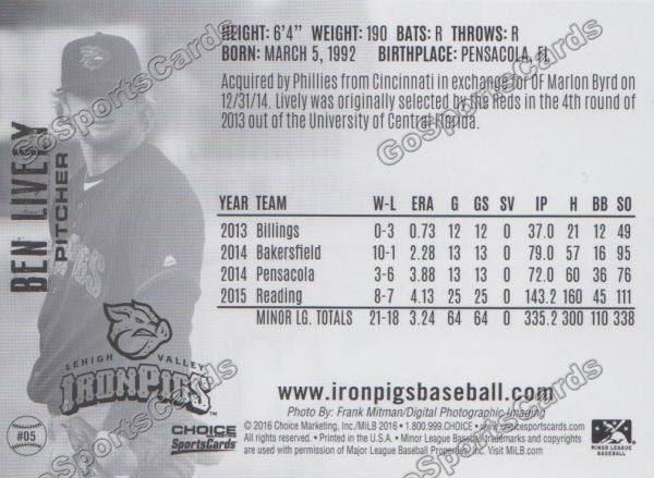 2016 Lehigh Valley IronPigs Ben Lively Back of Card