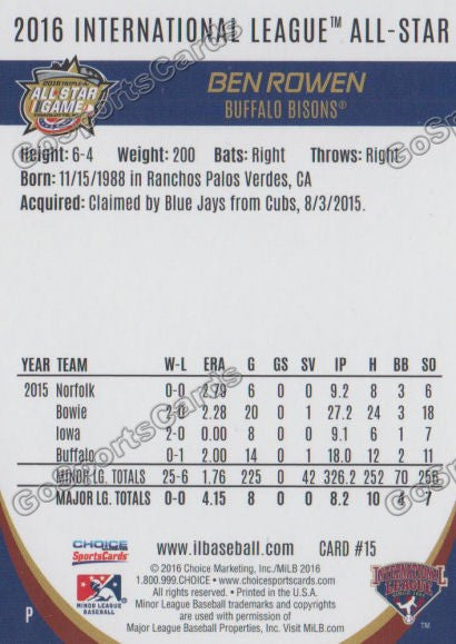 2016 International League All Star Ben Rowen Back of Card