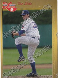 2012 Midwest League Top Prospects Ben Wells