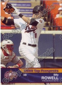 2008 Carolina League Top Prospects Billy Rowell