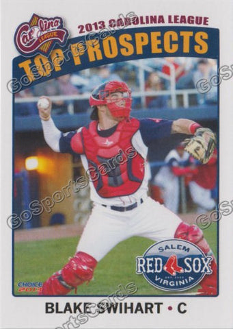 2013 Carolina League Top Prospect Blake Swihart