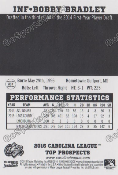 2016 Carolina League Top Prospect Bobby Bradley Back of Card