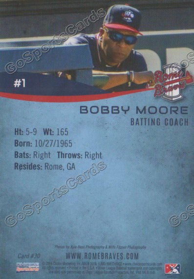 2016 Rome Braves Bobby Moore Back of Card