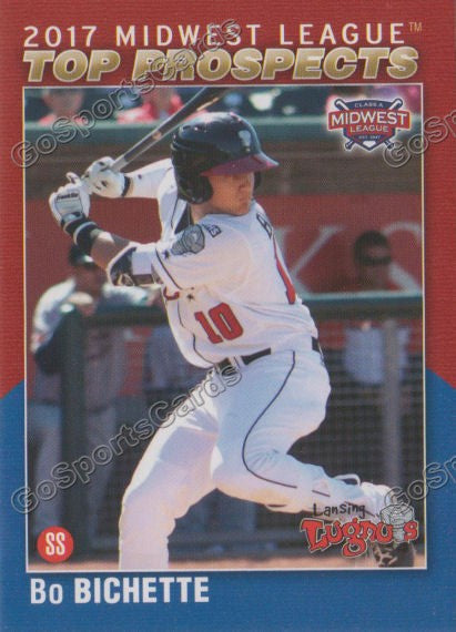 2017 Midwest League Top Prospects MWL Bo Bichette