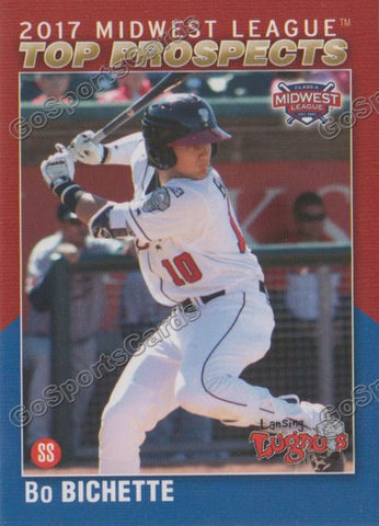2017 Midwest League Top Prospects MWL Bo Bichette