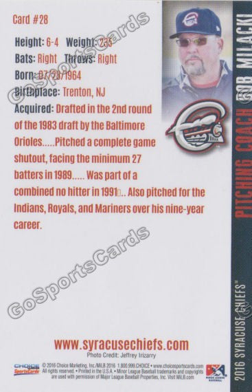 2016 Syracuse Chiefs Bob Milacki Back of Card