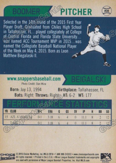 2016 Beloit Snappers Boomer Biegalski Beigalski Back of Card