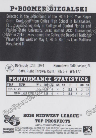 2016 Midwest League Top Prospect Boomer Biegalski Back of Card