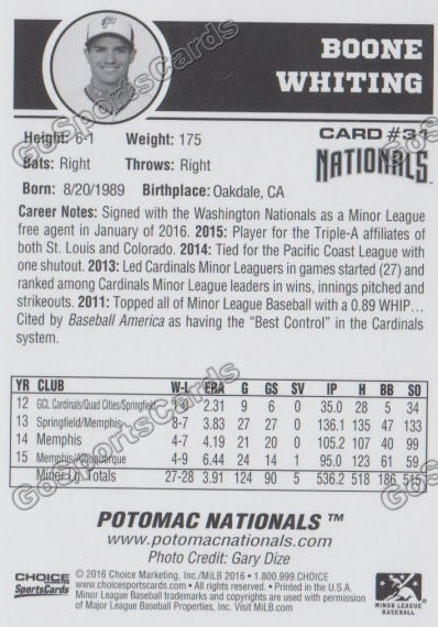 2016 Potomac Nationals Boone Whiting Back of Card