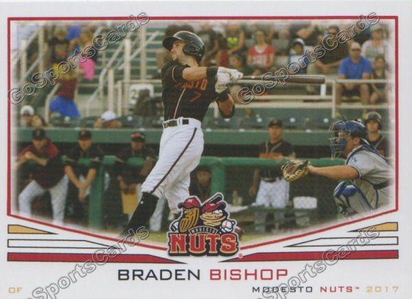 2017 Modesto Nuts Braden Bishop