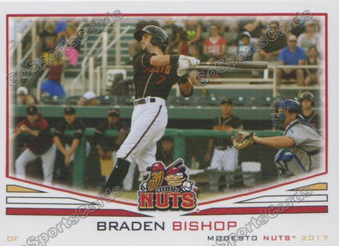 2017 Modesto Nuts Braden Bishop