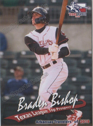 2018 Texas League Top Prospects Braden Bishop
