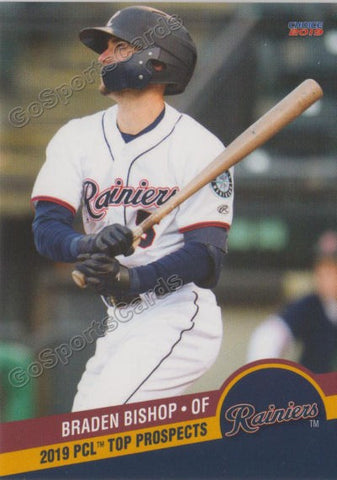 2019 Pacific Coast League Top Prospects Braden Bishop