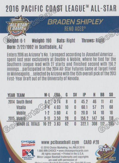 2016 Pacific Coast League All Star Braden Shipley Back of Card
