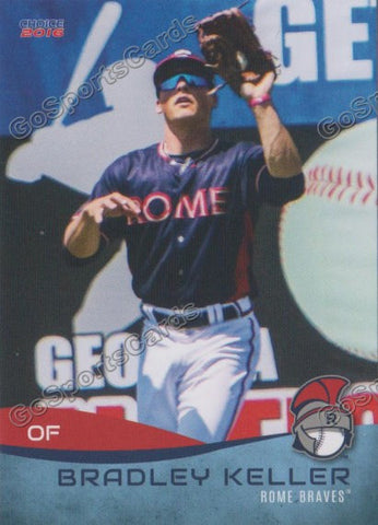 2016 Rome Braves Bradley Keller