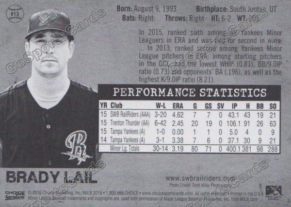 2016 Scranton Wilkes Barre RailRiders Brady Lail Back of Card