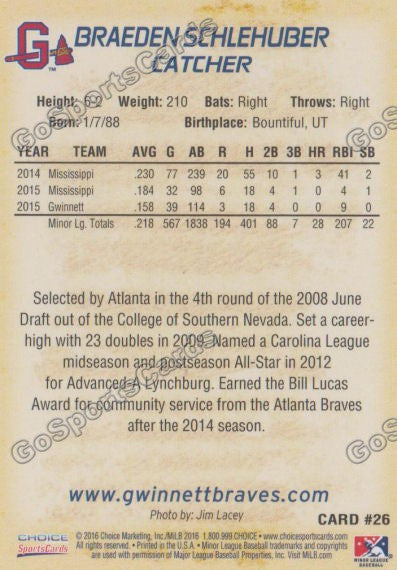 2016 Gwinnett Braves Braeden Schlehuber  Back of Card
