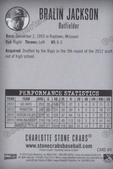 2016 Charlotte Stone Crabs Bralin Jackson Back of Card