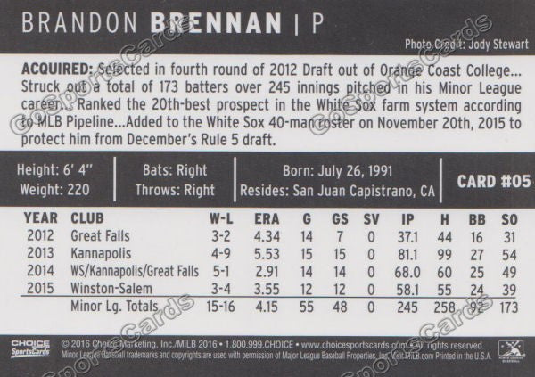 2016 Winston Salem Dash Brandon Brennan Back of Card