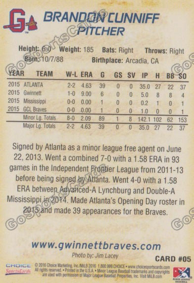 2016 Gwinnett Braves Brandon Cunniff  Back of Card