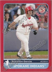 2012 Spokane Indians Brandon Garcia
