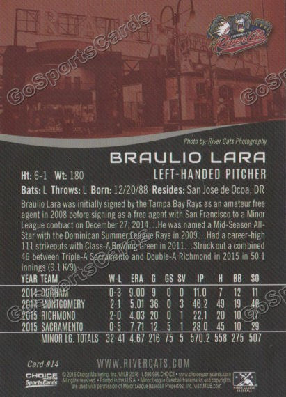 2016 Sacramento River Cats Braulio Lara Back of Card