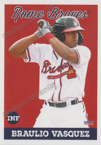 2019 Rome Braves Braulio Vasquez