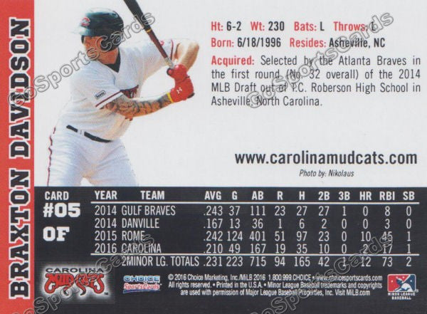 2016 Carolina MudCats Braxton Davidson Back of Card