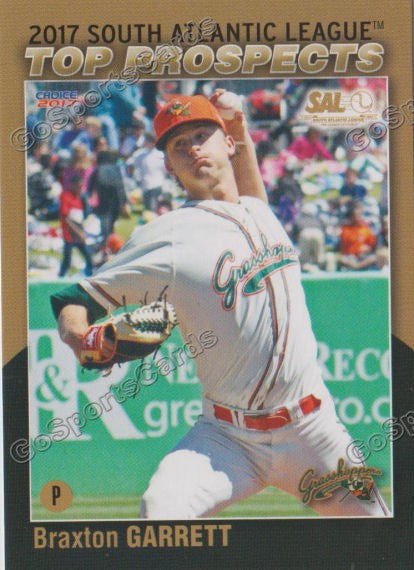 2017 South Atlantic League Top Prospects SAL Braxton Garrett