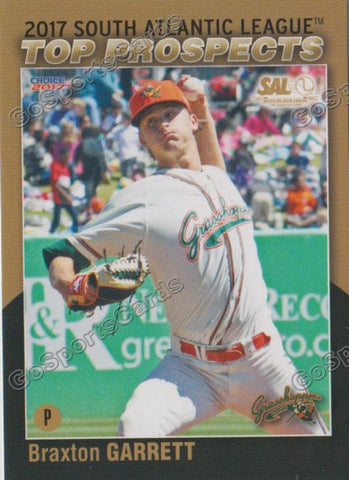 2017 South Atlantic League Top Prospects SAL Braxton Garrett