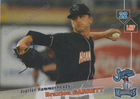 2019 Jupiter Hammerheads Braxton Garrett