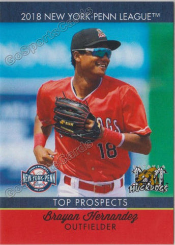 2018 New York Penn League Top Prospects NYPL Brayan Hernandez