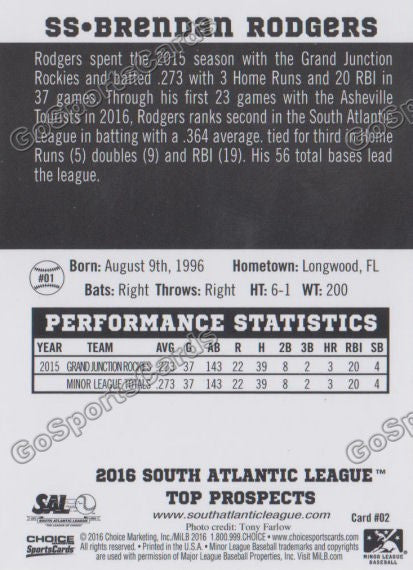2016 South Atlantic League Top Prospect Brendan Rodgers  Back of Card