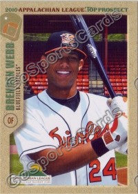 2010 Appalachian League Top Prospects Brenden Webb