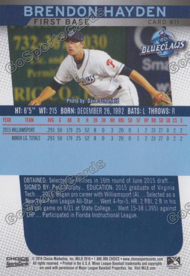 2016 Lakewood BlueClaws Brendon Hayden Back of Card