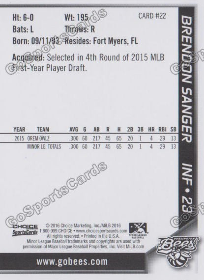 2016 Burlington Bees Brendon Sanger  Back of Card