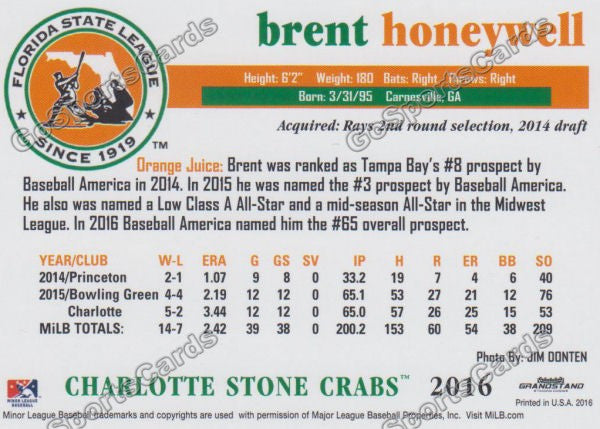 2016 Florida State League Top Prospect FSL Brent Honeywell Back of Card