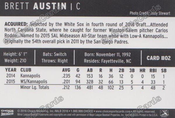 2016 Winston Salem Dash Brett Austin Back of Card